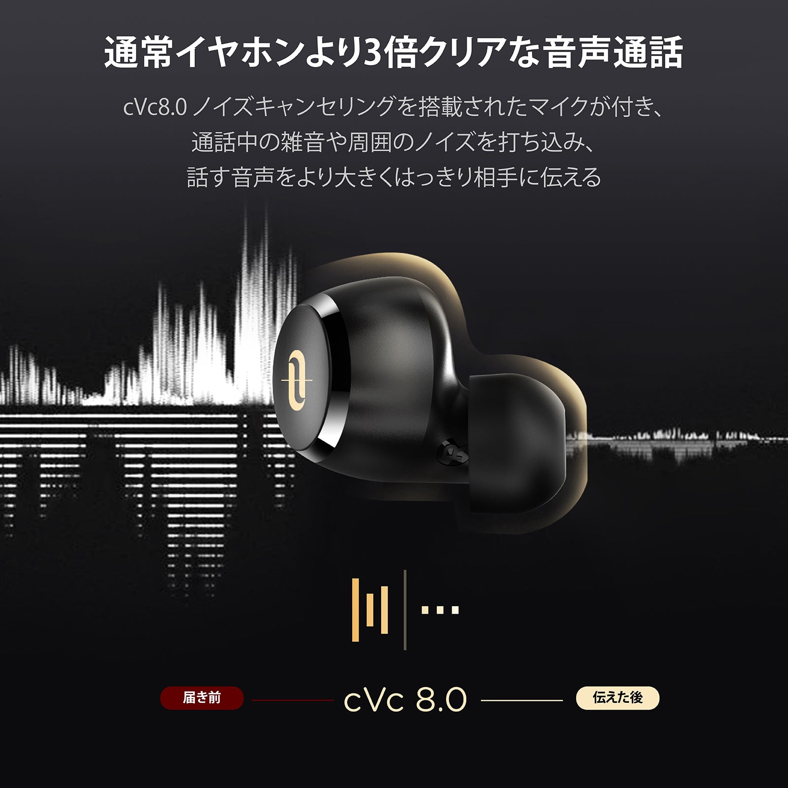 cVc8.0ノイズキャンセリングを搭載されたマイクが付き、通話中の雑音や周囲のノイズを打ち込み、話す音声をより大きくはっきり相手に伝える